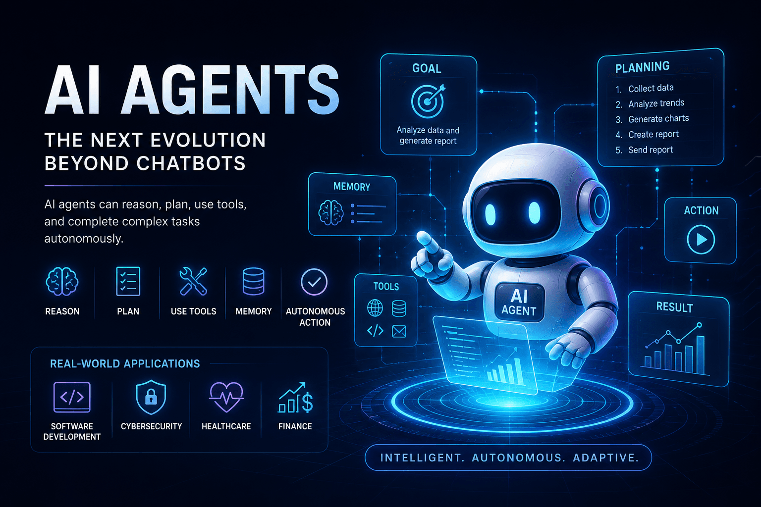 AI Agents: The Next Evolution Beyond Chatbots